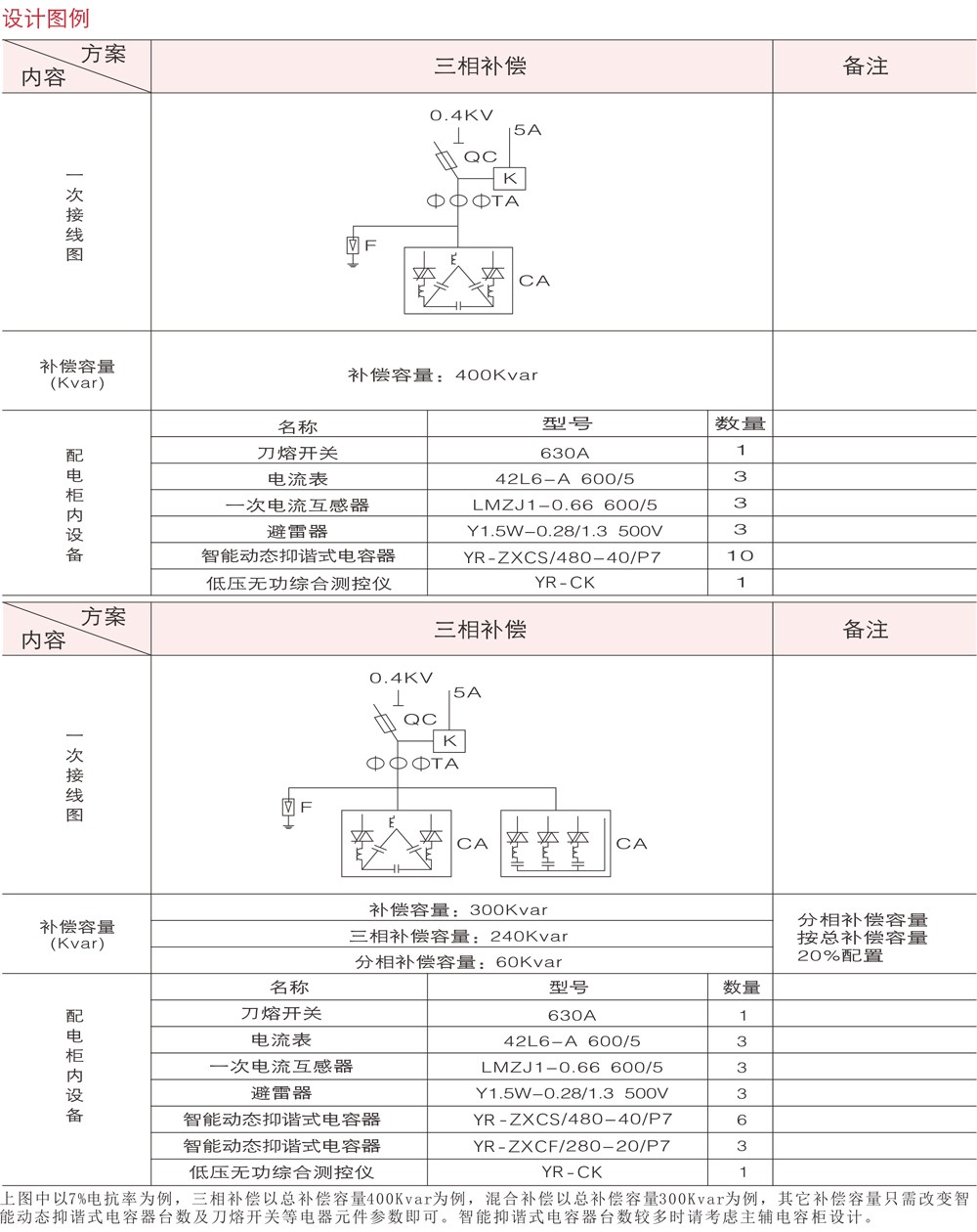 今晚买十二生肖资料