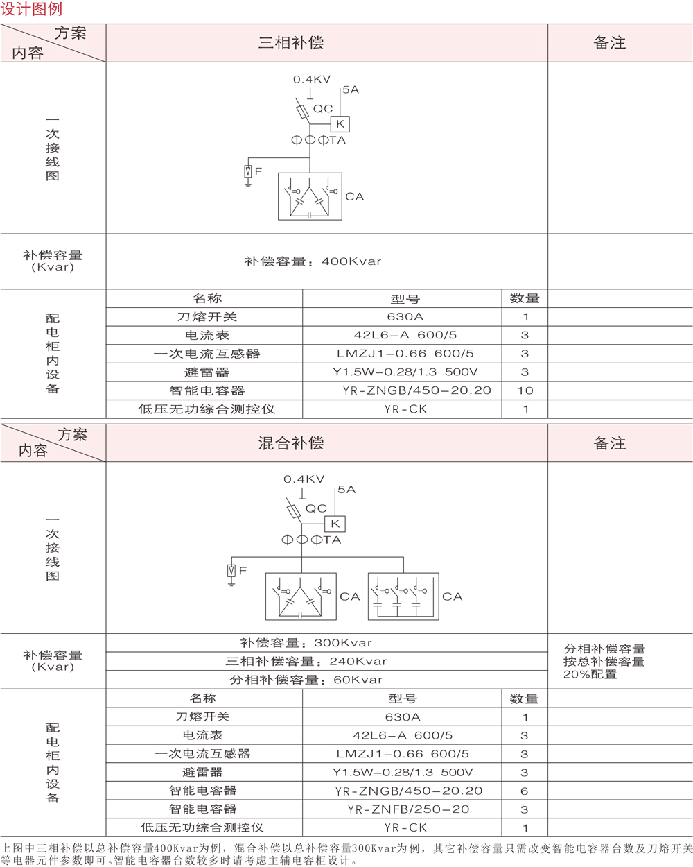 今晚买十二生肖资料